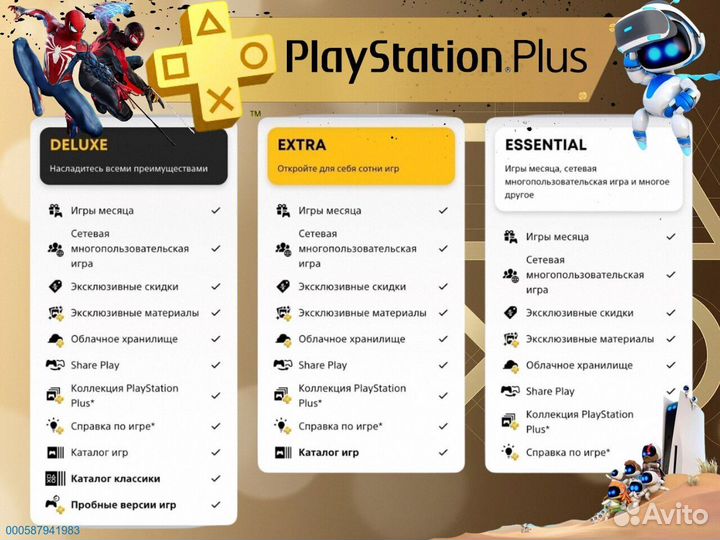 Подписка ps plus delux Украина ps5 ps4 (Арт.86089)