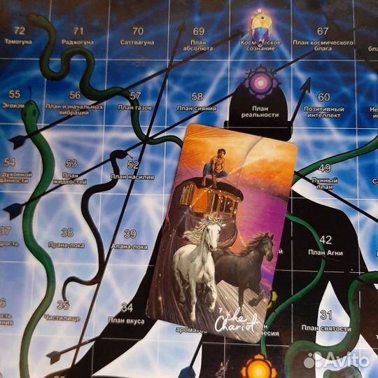 Проводник в трансформационной игре 