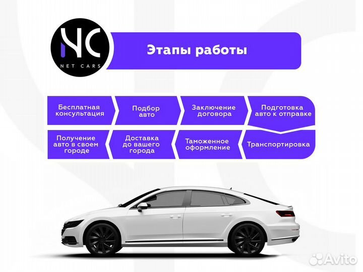 Автомобили из Кореи и Китая под заказ