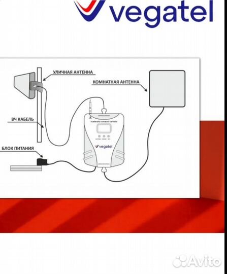 Усилитель 2G/3G/4G vegatel TN-900/1800/2100