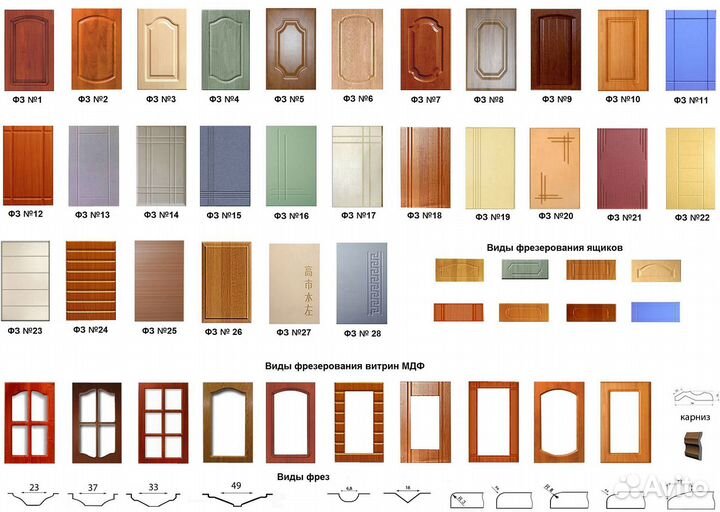 Гардеробная система под заказ. напрямую от фабрики