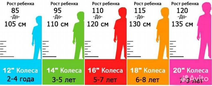 Велосипед детский Новый на 14 дюймов 3-5лет