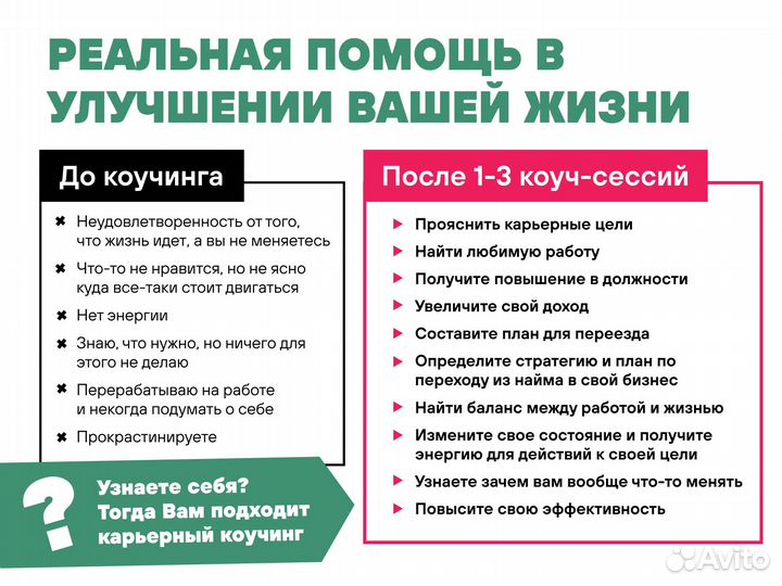 Коучинг/ Карьерный коучинг/ Бизнес-коучинг