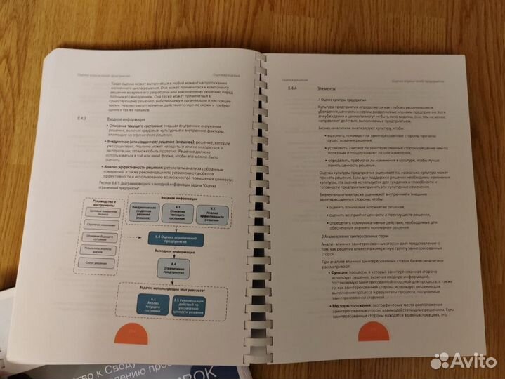 Книга BPM cbok 4.0