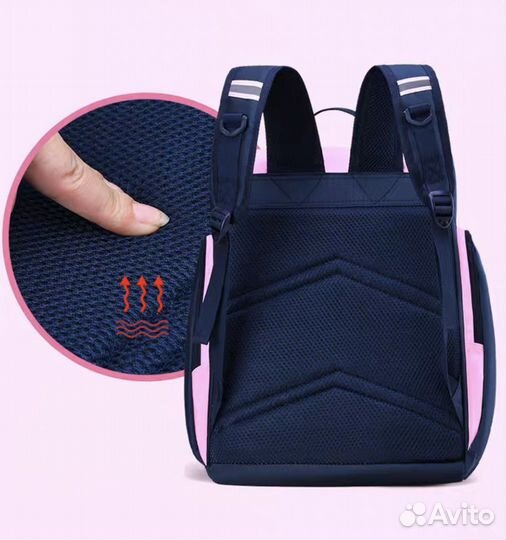 Рюкзак школьный для девочек Princess