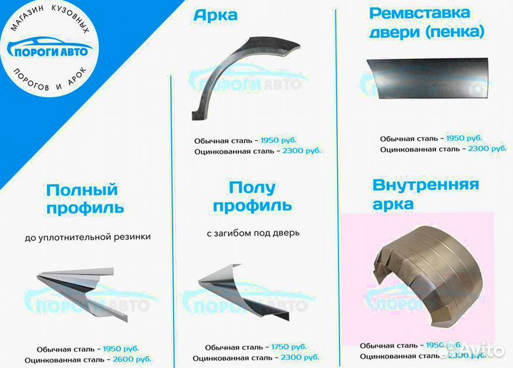 Ремонтные арки Toyota Corolla 7