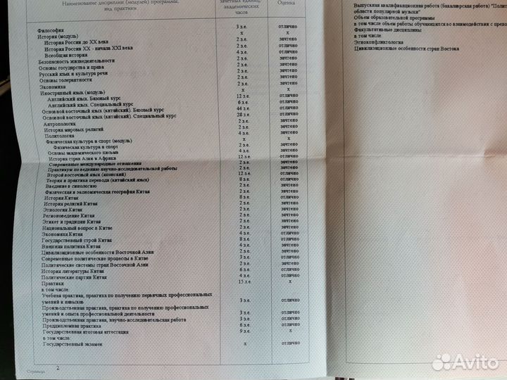 Преподаватель китайского языка