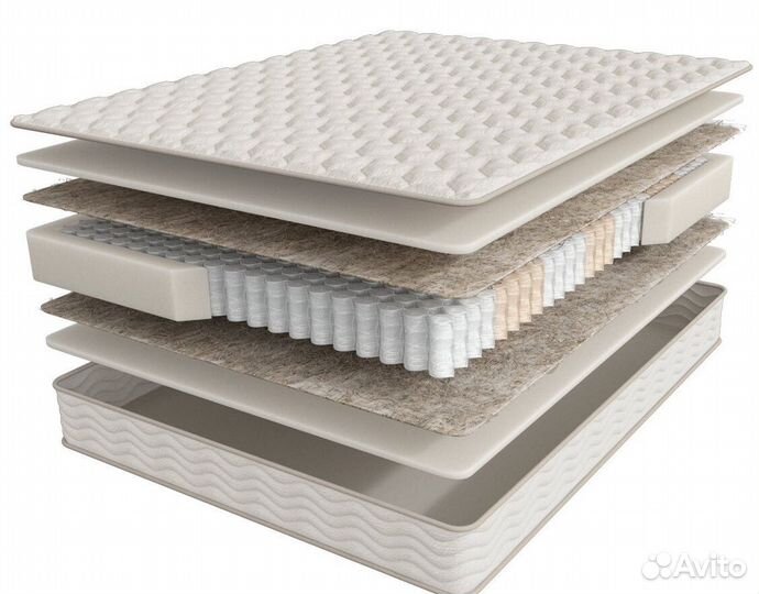 Матрасы askona медитация