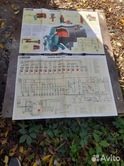 Плакаты СССР. Постеры СССР