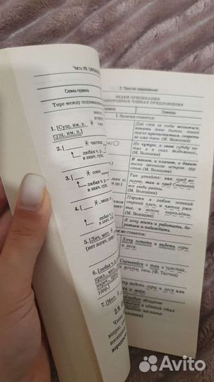 Русский язык 5-11 класс грамматика