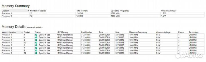 Серверная оперативная память ddr3 32gb 1866Mhz