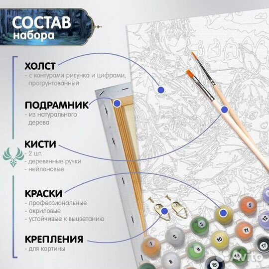 Картина по номерам 30 x 40 см 'Геншин' 'Легендарны