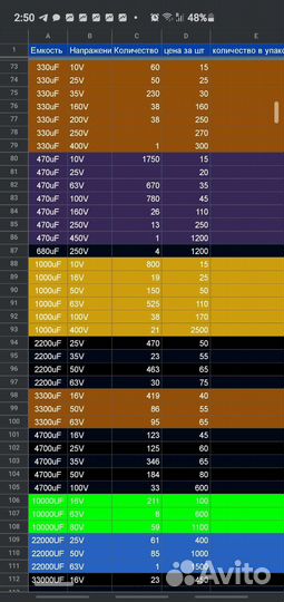 Конденсаторы jamicon