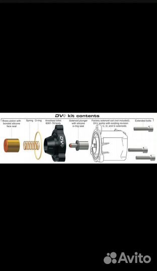 Клапан GFB DV+
