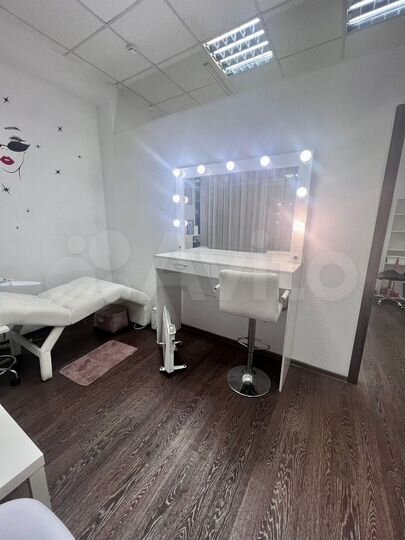 Коммерческая недвижимость