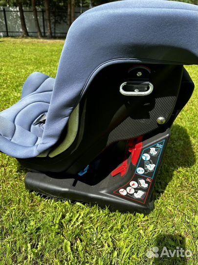 Детское автокресло от 0