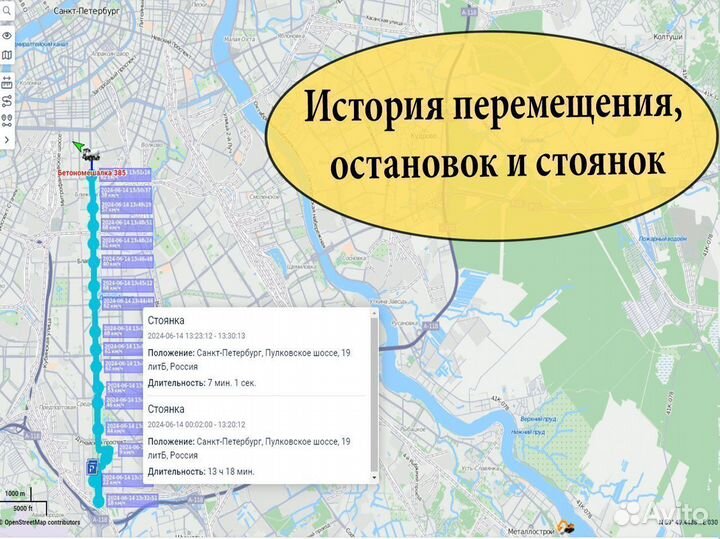 Глонасс/GPS контроль спецтехники