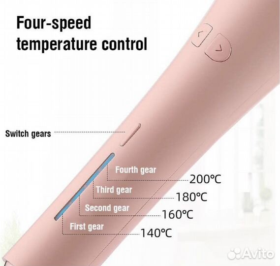 Автоматическая плойка щипцы для завивки