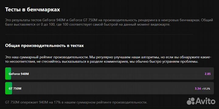 Игровой ноутбук i5 4200 + GT 750m / 8 gb