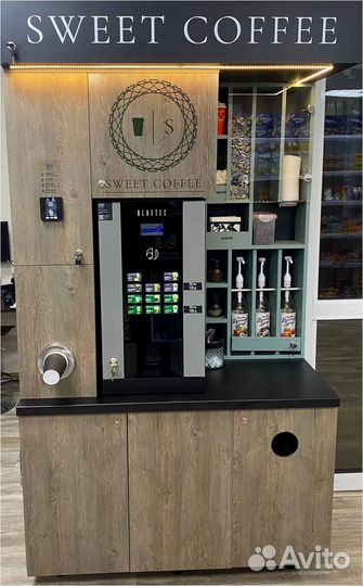 1 Инвестиции кофейня самообслуживания