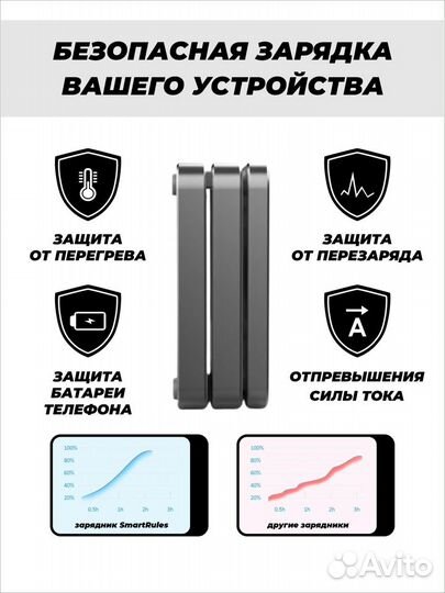 Зарядное беспроводное устройство для телефона 3в1