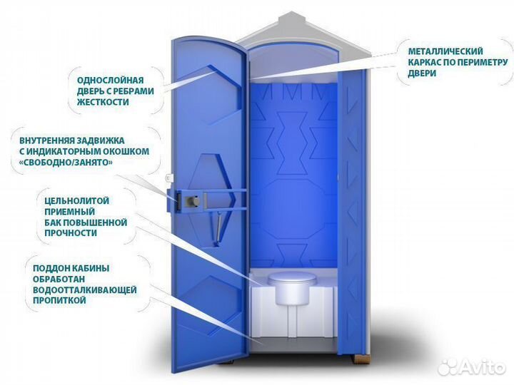 Туалетная кабина с доставкой