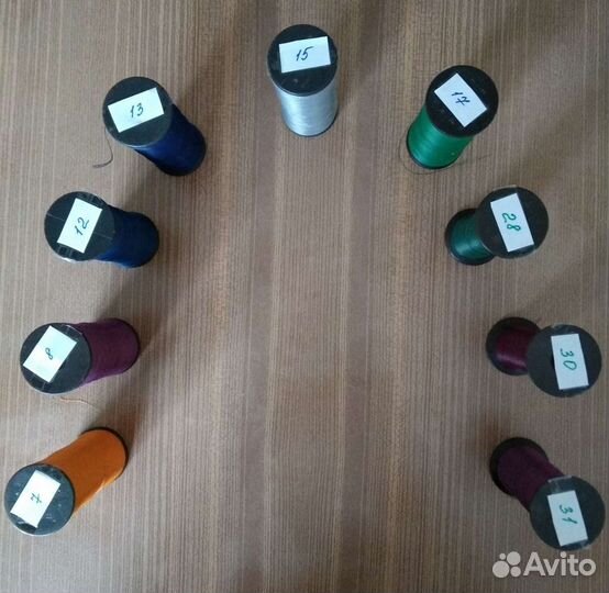 Нитки швейные Шёлковые