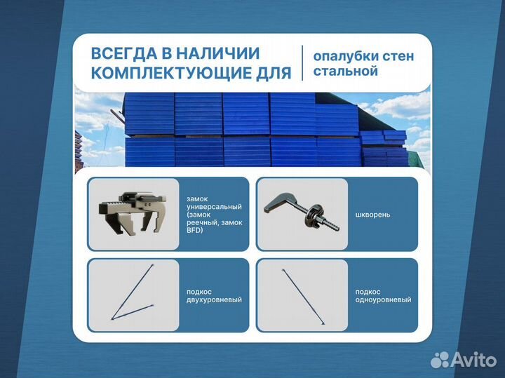 Аренда Продажа опалубки / Стеновая опалубка