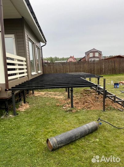 Винтовой фундамент