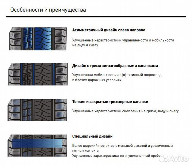 Triangle PL02 225/45 R19 96V