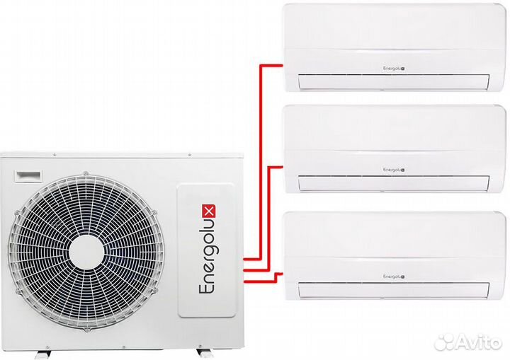 Сплит-системаEnergolux SAM21M1-AI/3+SAS07M2-AI 3ш