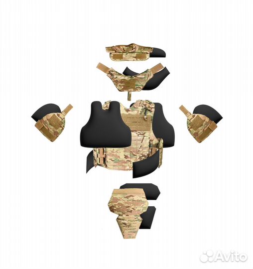 Комплексная защита для всех частей тела