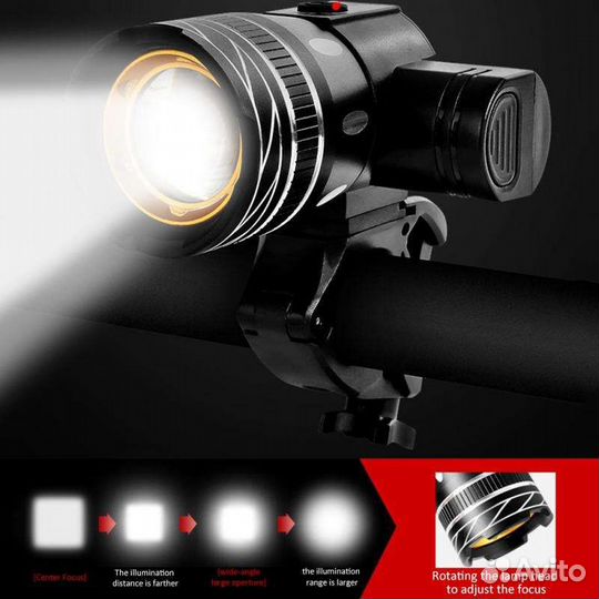 Фонарик для велосипеда