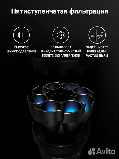 Беспроводной ручной пылесос Xiaomi Dreame V9P (EU)