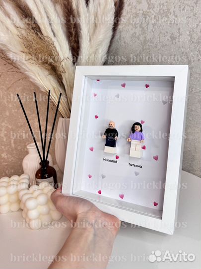 Необычный подарок лего-человечки под заказ