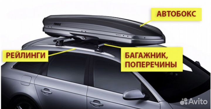 Багажник (автобокс) с дугами на крышу авто