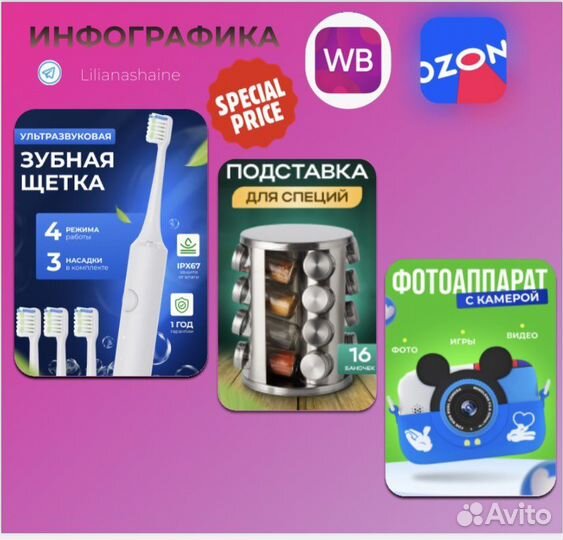 Дизайн карточек маркетплейс Инфографика