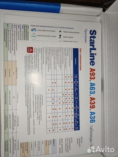 StarLine A63 ECO