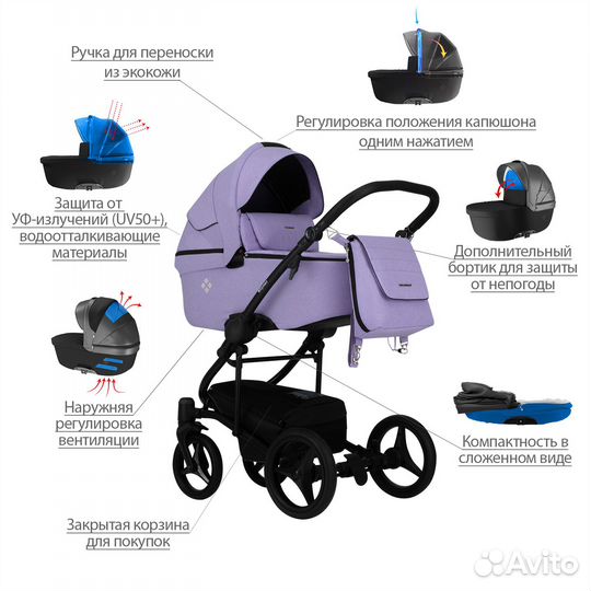 Детская коляска 2 в 1 Bebetto Torino TEX 06 CZM