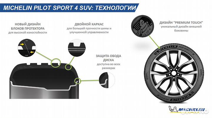 Michelin Pilot Sport 4 SUV 235/50 R20 104Y