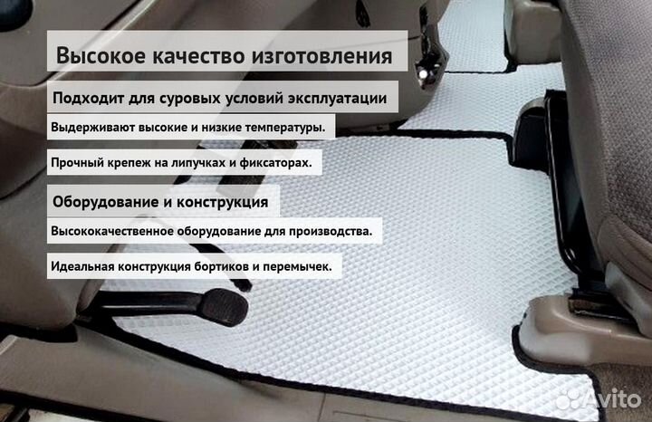 Коврик ева в автомобиль