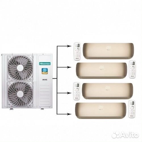 Мульти сплит-система Hisense AMW-42U4SE + AMS-12UR