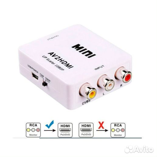 Переходник 3RCA (AV/тюльпаны) на hdmi с USB