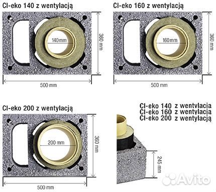 Керамический дымоход
