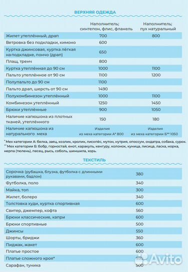 Химчистка, аквачистка одежды и натурального меха