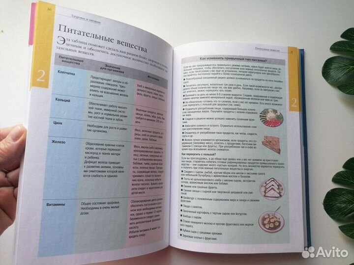 Книги для будущих мам