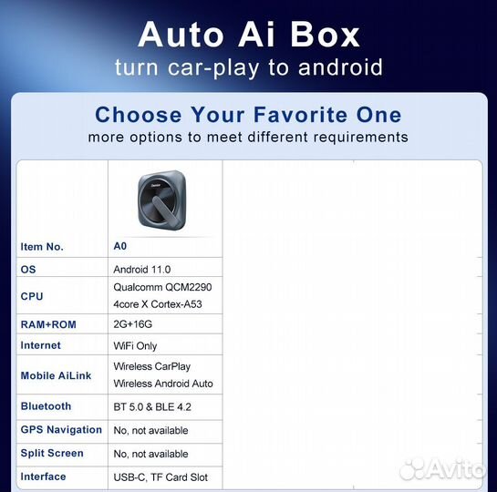 Android для автомобилей с функцией CarPlay