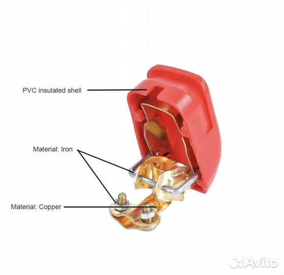 Быстросъёмные зажимы-контакты автоаккумулятора