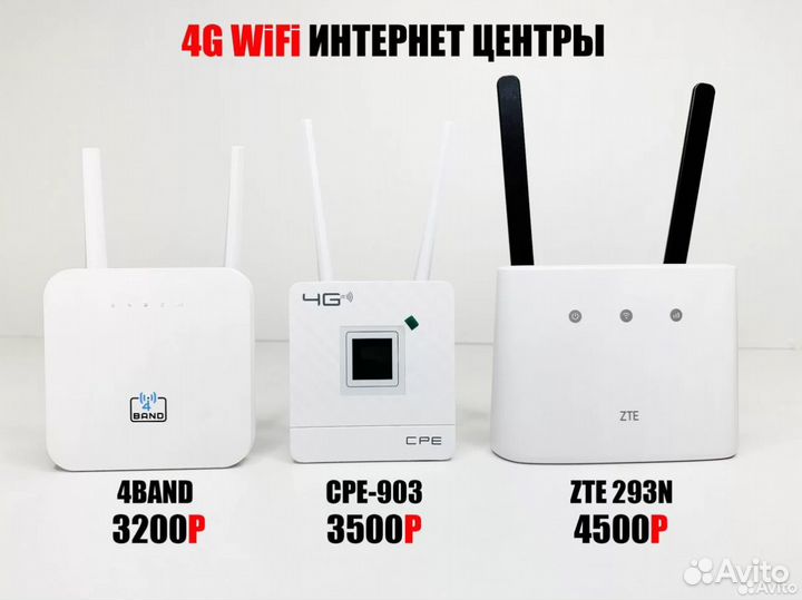 4G Модем WiFi Роутер Интернет Центр и Антенна