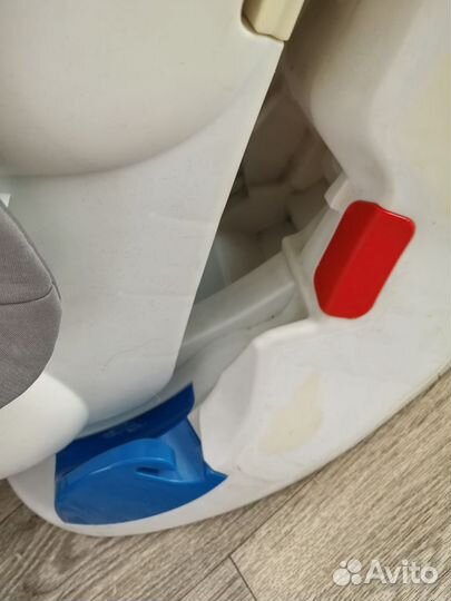 Автокресло от 0 до 18 кг